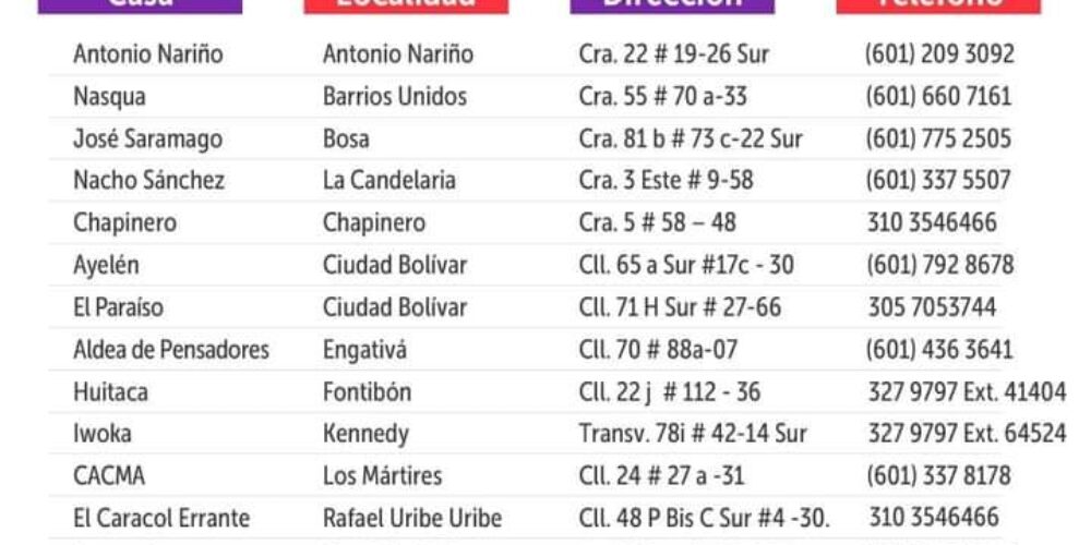 ¿Conoces las Casas de Juventud de la Secretaría de Integración Social de Bogotá?