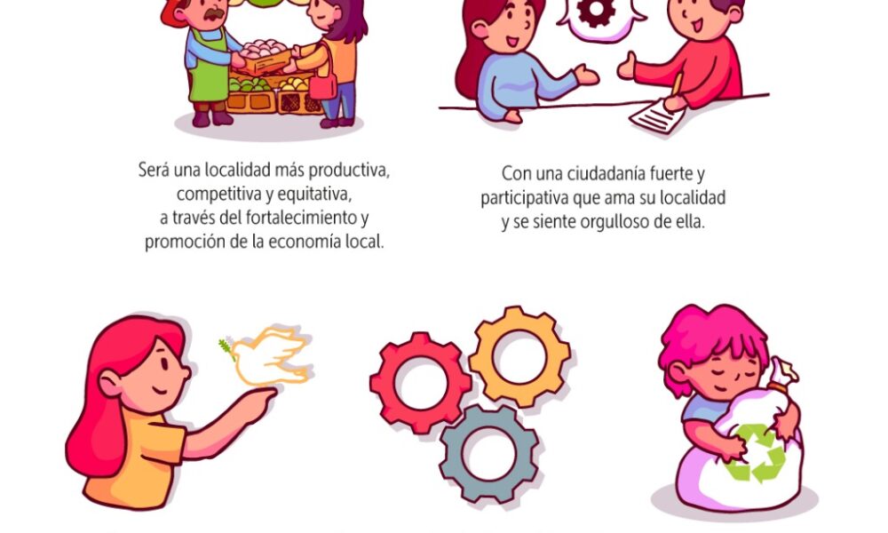 ¿Ya conoces la visión que inspira El Plan de Desarrollo Local?