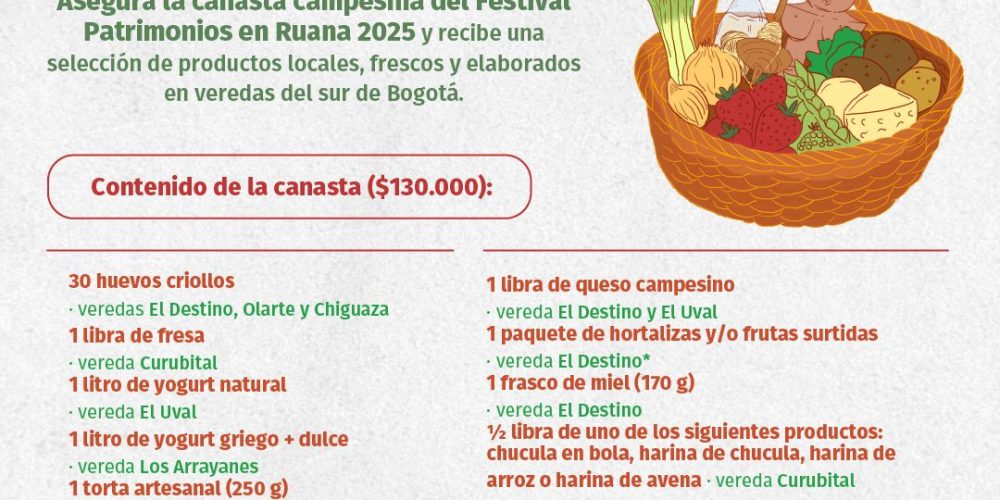 Asegura tu canasta campesina del Festival Patrimonios en Ruana 2025