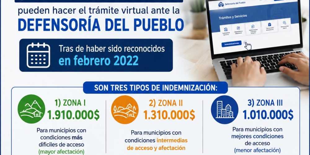 Más de 70 mil personas podrán realizar virtualmente el trámite para reclamar su indemnización