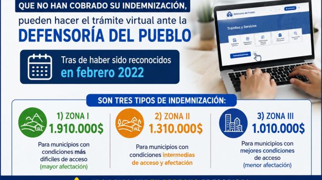 Más de 70 mil personas podrán realizar virtualmente el trámite para reclamar su indemnización