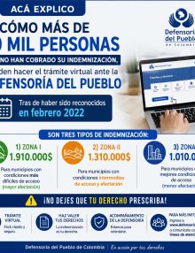 Más de 70 mil personas podrán realizar virtualmente el trámite para reclamar su indemnización