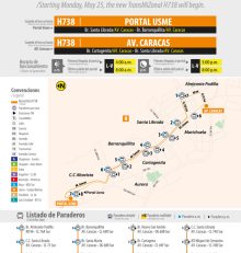 Nueva ruta alimentadora fortalecerá la movilidad hacia el Portal Usme