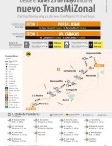 Nueva ruta alimentadora fortalecerá la movilidad hacia el Portal Usme