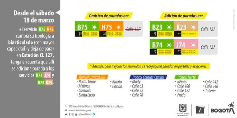 Cambios en la ruta H75-B75