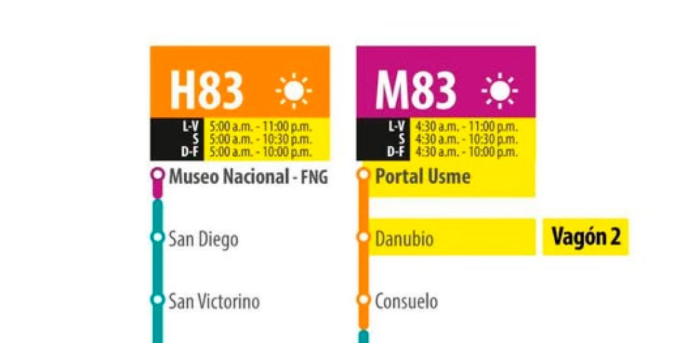 ¡Atención! Cambios en la ruta H83-M83 a partir del 29 de marzo