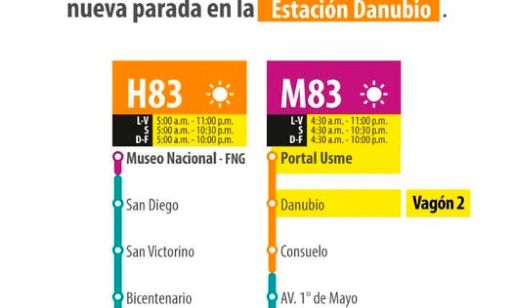 ¡Atención! Cambios en la ruta H83-M83 a partir del 29 de marzo