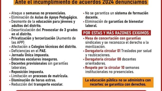 Paro de profesores 12 de Marzo de 2026